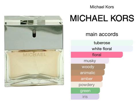 how to know if michael kors is original - Michael Kors perfume original discontinued.